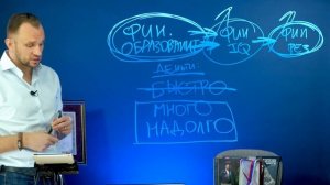 Как управлять деньгами Советы по финансовой грамотности