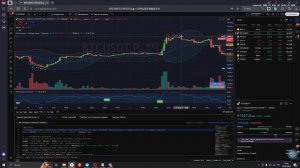 Объединяем популярные индикаторы и осцилляторы в TradingView за 9 минут
