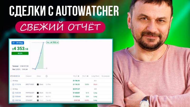 +$4.353 за 4 сделки Мощный сигнал в деле Криптобот AutoWatcher