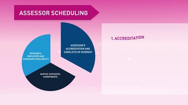 Portico Quartz EPA смотреть онлайн