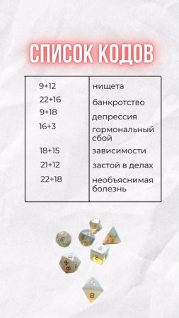 КОДЫ СОБЫТИЙ ПО ДАТЕ РОЖДЕНИЯ