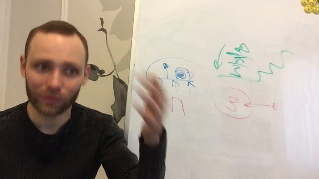 Вклад в отношения и баланс по жизни смотреть онлайн