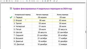 СУПЕР ИНТЕЛЛЕКТ-ТРЕНЕР РОБЕРТА РА О ПРОМОУШЕНЕ С 27 МАЯ ПО 2 ИЮНЯ.