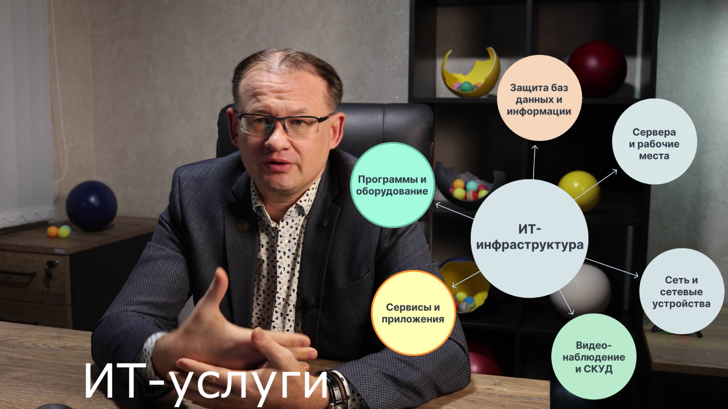 ИТ-услуги