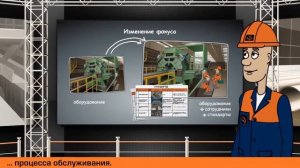 Методы и инструменты TPM