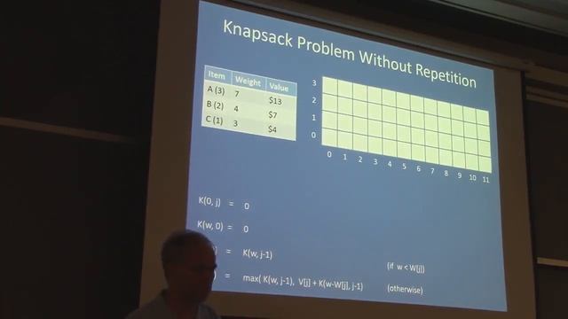 CS 4150 - Spring 2020 - Lecture 21 (March 31) смотреть онлайн
