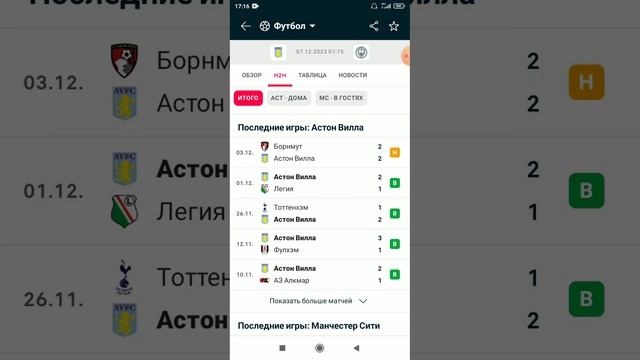 Астон Вилла Манчестер Сити прогноз на матч АПЛ.