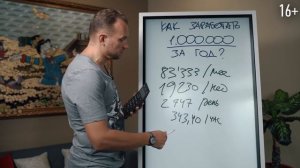 Как заработать миллион за год Простой расчет, как заработать миллион рублей 16+
