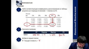 FM103RUS Введение в дисконтирование (1)