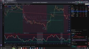 Индикатор отскока \ разворота тренда для TradingView