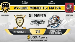 ОБЗОР / ИНФОБЕЗ - HOCKEY DOCTORS / 21.03.25 / ОХЛ МОСКВА / ДИВИЗИОН ДЕБЮТАНТ 3