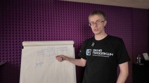 Захаров Сергей. Лекция 126. Как работать  оконщикам на  строительных  объектах ? База.