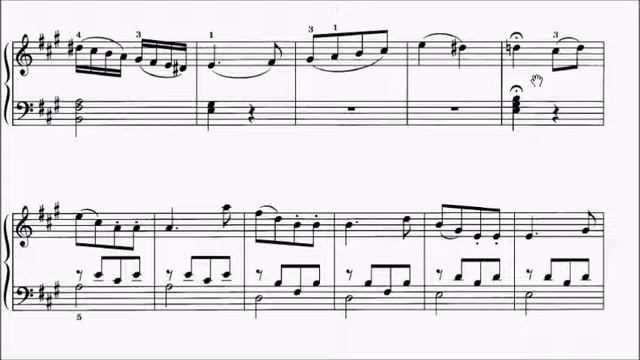 ABRSM Piano 2017-2018 Grade 4 A:3 A3 Vanhal Allegretto Op.41 No.12 Sonatina in A Movt 2 Sheet Music смотреть онлайн