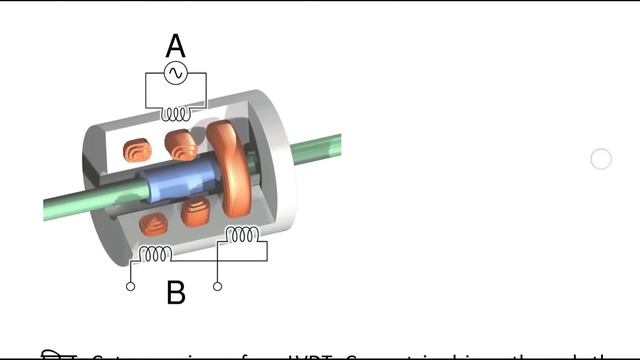 चैप्टर 4 । CNC सिस्टम उपकरण । CNC Machines & Automation । CNC मशीन एवं स्वचालन смотреть онлайн