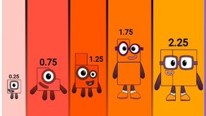 Numberblocks Band Quarters On Scratch 1