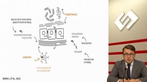 Головенко Алексей Олегович_образовательная лекция