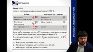 FM108RUS Коэффициенты платежеспособности
