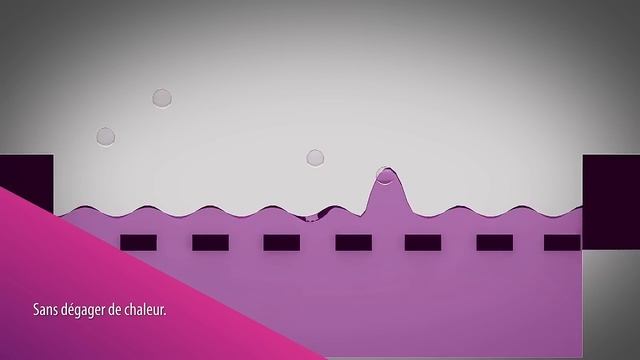 Air Wick Essential Mist - La technologie derrière l'innovation Air Wick смотреть онлайн