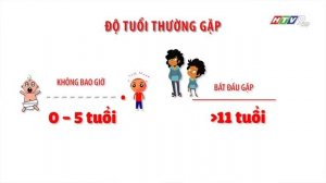 Sức Khoẻ Cho Mọi Người_Ký sinh trùng Demodex