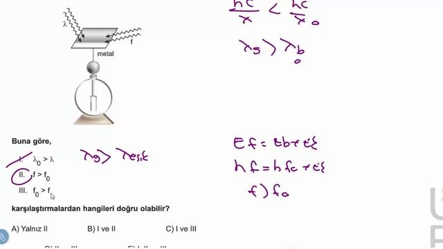 Fotoelektrik Olayı -1  Ayt Fizik Kampı