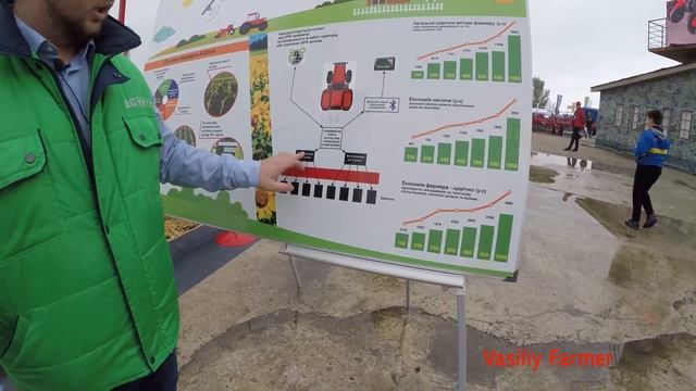 Пропашная сеялка Vega 8 Profi Automatic Drive от Эльворти! AGRO EXPO 2020!