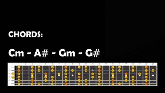 Epic Groove Backing Track in Cm