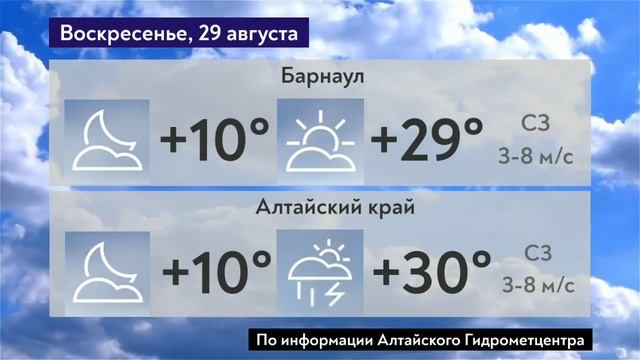 Погода на 28-30 августа в Алтайском крае смотреть онлайн