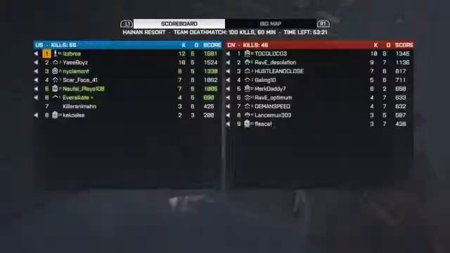 Battlefield 4 TDM Gameplay on Hainan Resort 23-10!!!with AUG A3 смотреть онлайн