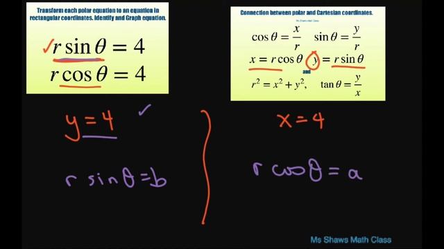 Transform polar equation to rectangular coordinates and graph, r sin theta = 4, r cos theta = 4 смотреть онлайн