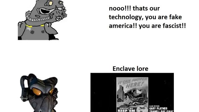 Based Enclave lore