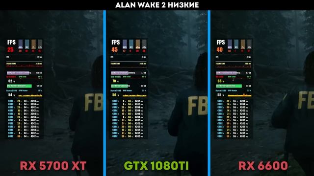 ЛУЧШИЕ видеокарты от 10 до 20 тысяч с Авито | Тест 5 популярных карт в FHD смотреть онлайн