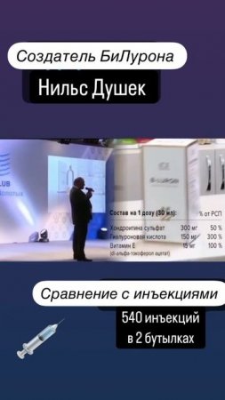 Доктор Нильс Душек о БИ-ЛУРОНЕ в сравнении с инъекциями