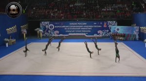Всероссийские соревнования по эстетической гимнастике Надежды России 2025