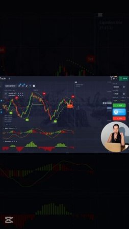 Обучение - как торговать на бинарных опционах