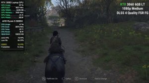 9 GPUs | Assassin's Creed Shadows | RX 7800 XT | RX 580 | RX 570 | RTX 4060 | RTX 3060 | RTX 3050