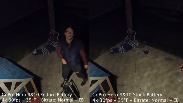 [New] Enduro Battery Review for GoPro Hero 10 смотреть онлайн