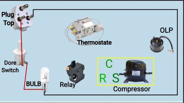 Single door fridge wiring // Refrigerator wiring diagram in hindi // फ्रिज की वॉयरिंग केसे करे смотреть онлайн