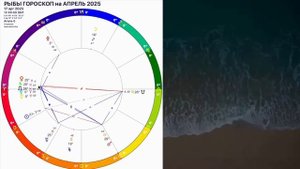 ♓️РЫБЫ АПРЕЛЬ 2025.РЫБЫ -ГОРОСКОП НА АПРЕЛЬ 2025 года.ДЕНЕЖНОЕ ПОЛНОЛУНИЕ и НОВОЛУНИЕ.OLGA STELLA