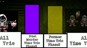 All Time Trio Part.1