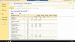 ERP или Комплексная автоматизация - сравнение функционала