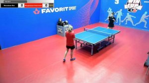 Михайлик Яна 1-3 Мыдвецкая Анастасия  Турнир Восток 3  04.12.2019 Win Cup зал 3 Прямой эфир