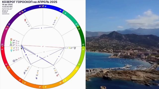 ♑️КОЗЕРОГ АПРЕЛЬ 2025.КОЗЕРОГ ГОРОСКОП НА АПРЕЛЬ 2025 .ДЕНЕЖНОЕ ПОЛНОЛУНИЕ и НОВОЛУНИЕ.OLGA STELLA