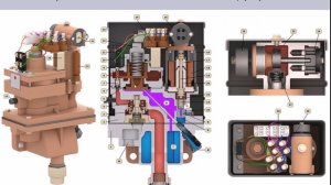 ЭПК-150 Устройство