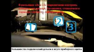 Hyundai Tucson - Карта монтажа сигнализации