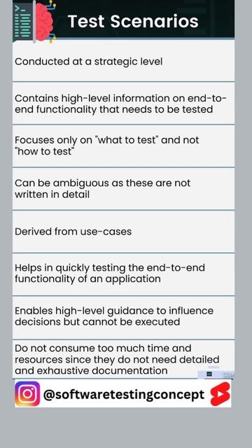 🔍 Explore Test Scenarios: Top Strategies & Insights! 📝🚀 #shorts