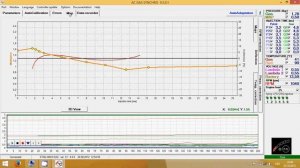 ac STAG gas synchro 9.3.0.1 adaptation process