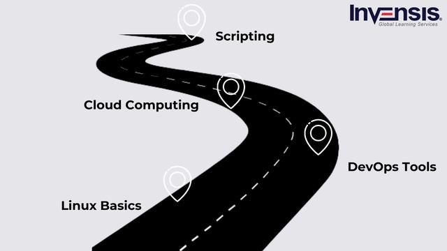 How To Become a DevOps Engineer? | DevOps Career RoadMap 2021 | Invensis Learning