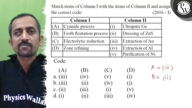 Match items of Column I with the items of Column II and assign the ...