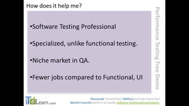Performance Testing LoadRunner JMeter Tutorial for Beginners ITeLearn types of   performance testin