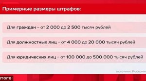 В силу вступили изменения в закон о связи